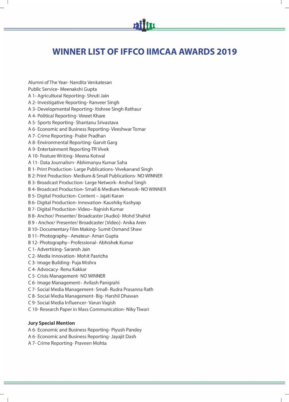 Awards 2019 Iimcaa